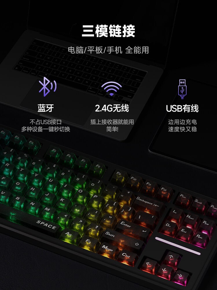 Bàn phím cơ iKBC đèn RGB trên nền tối kèm biểu tượng ba chế độ kết nối Bluetooth, 2.4GHz và cáp USB